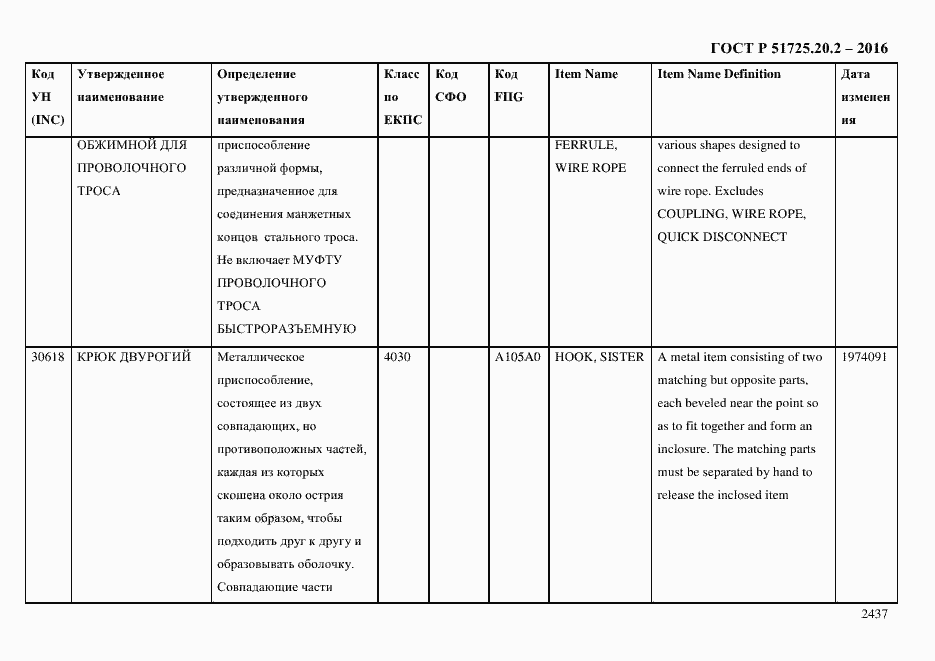 Страница 2449 ГОСТ Р 51725.20.2-2016