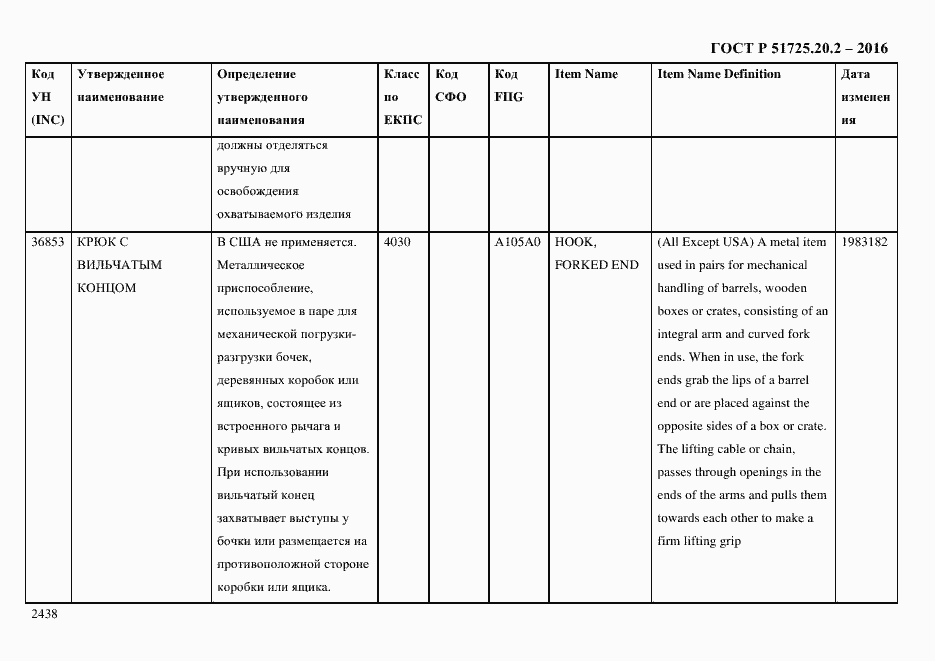 Страница 2450 ГОСТ Р 51725.20.2-2016