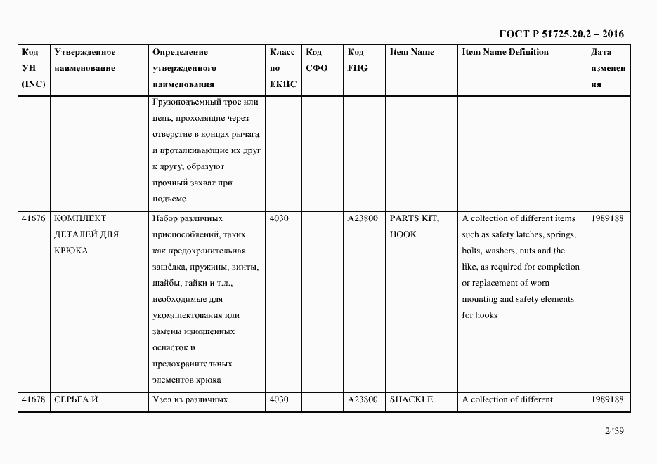 Страница 2451 ГОСТ Р 51725.20.2-2016