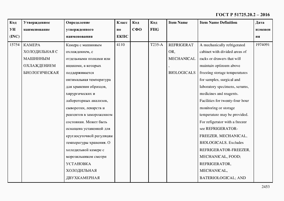 Страница 2465 ГОСТ Р 51725.20.2-2016