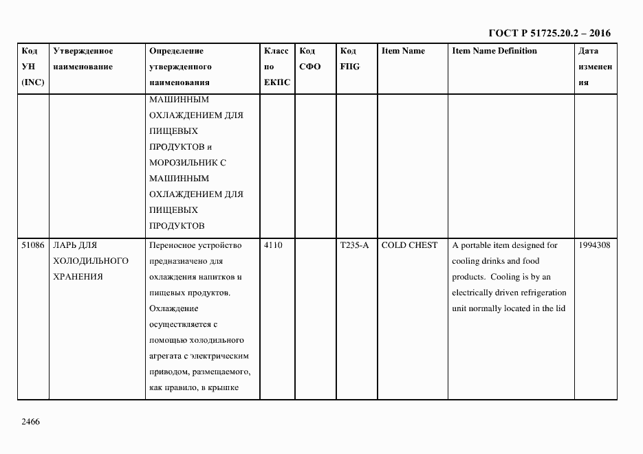Страница 2478 ГОСТ Р 51725.20.2-2016
