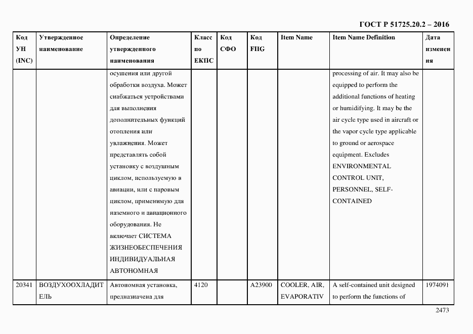 Страница 2485 ГОСТ Р 51725.20.2-2016