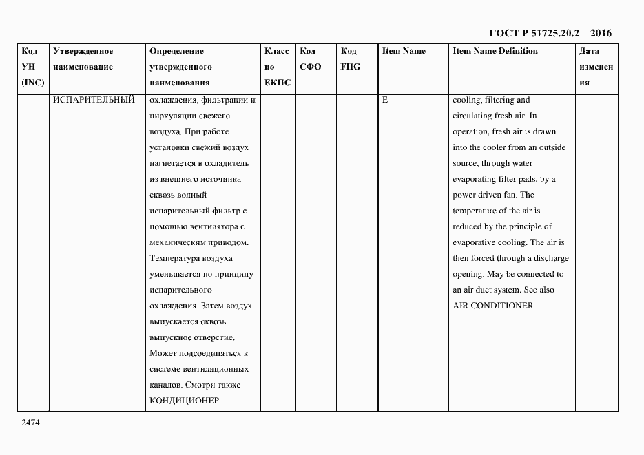 Страница 2486 ГОСТ Р 51725.20.2-2016