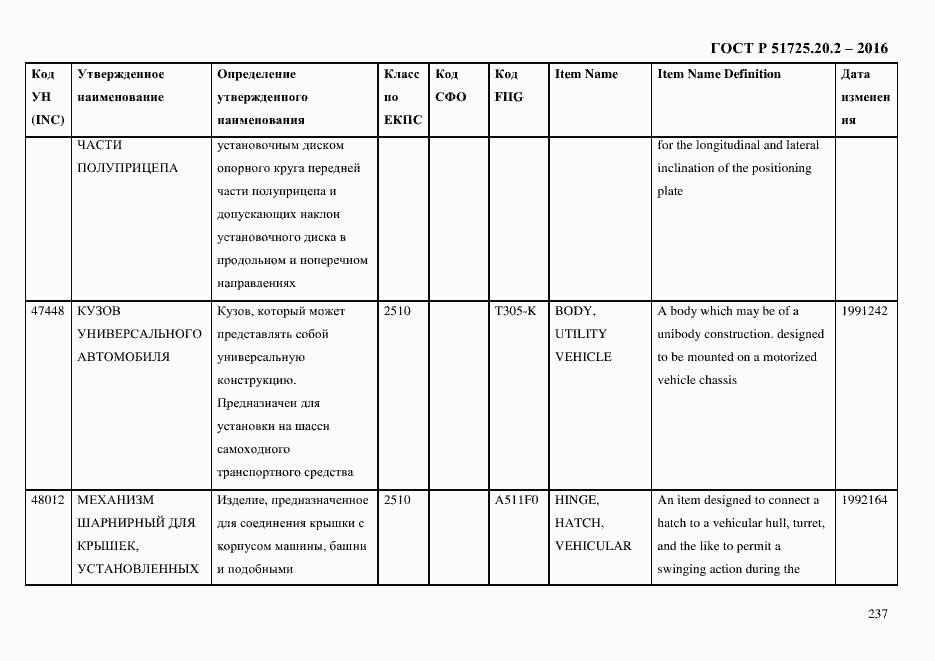 Страница 249 ГОСТ Р 51725.20.2-2016