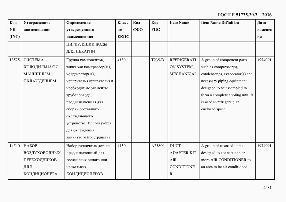 Страница 2493 ГОСТ Р 51725.20.2-2016