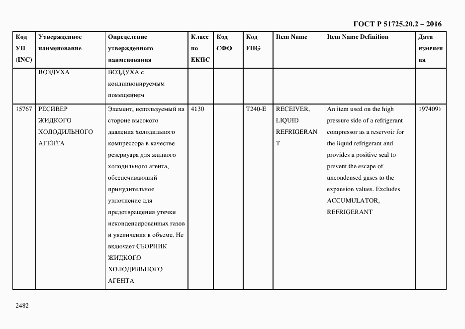 Страница 2494 ГОСТ Р 51725.20.2-2016