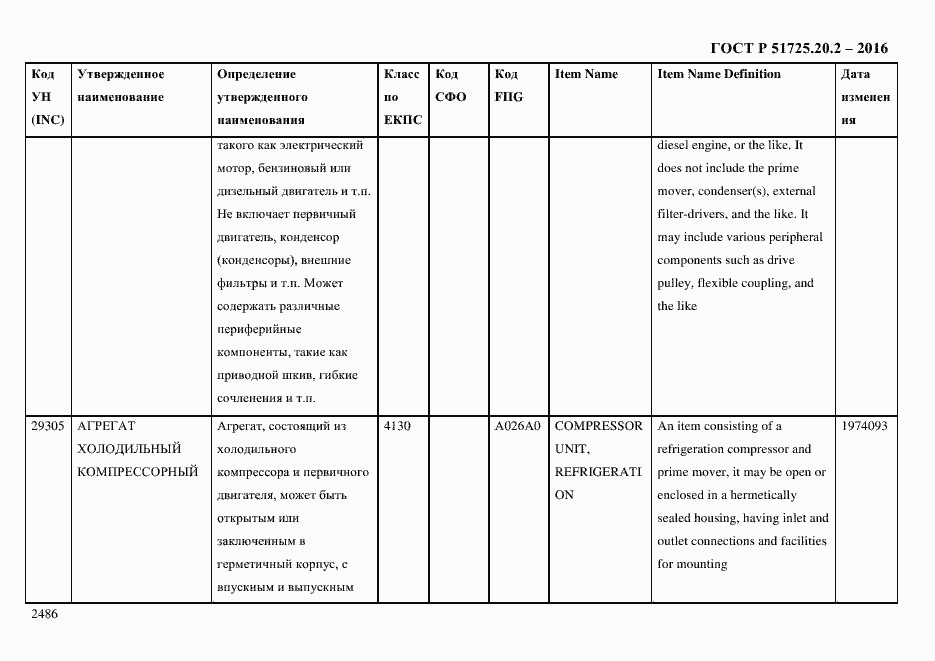 Страница 2498 ГОСТ Р 51725.20.2-2016