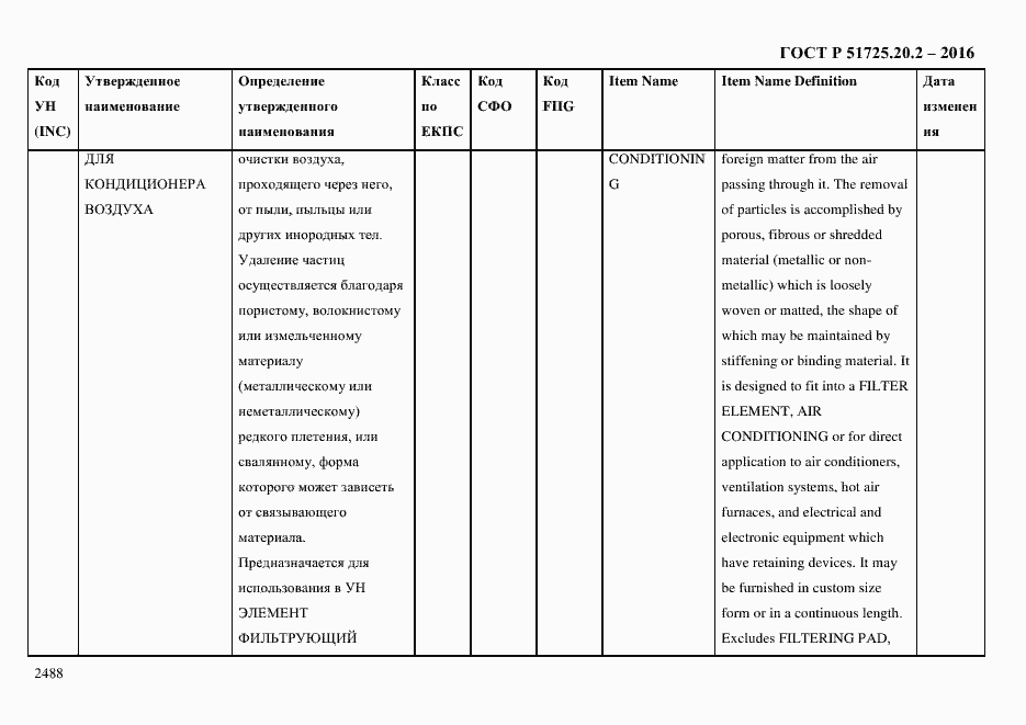 Страница 2500 ГОСТ Р 51725.20.2-2016