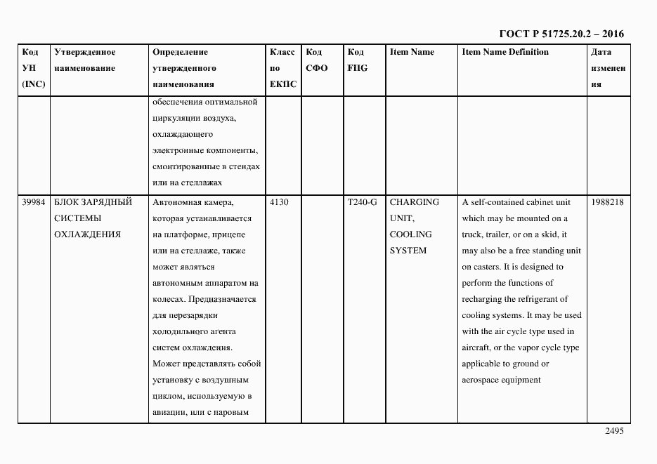 Страница 2507 ГОСТ Р 51725.20.2-2016