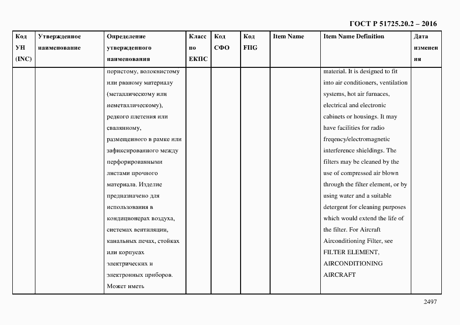 Страница 2509 ГОСТ Р 51725.20.2-2016