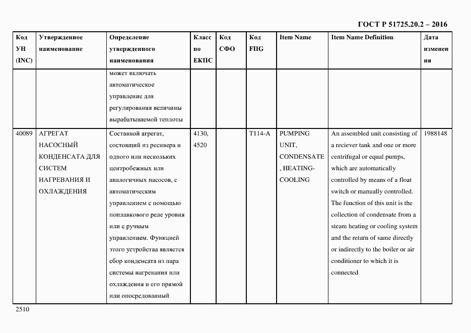 Страница 2522 ГОСТ Р 51725.20.2-2016