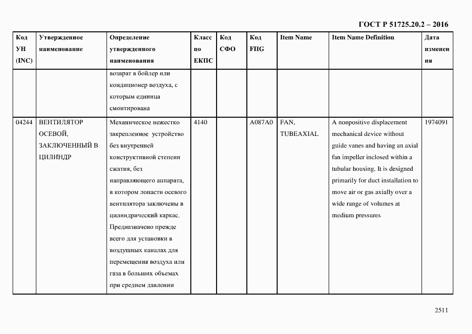 Страница 2523 ГОСТ Р 51725.20.2-2016