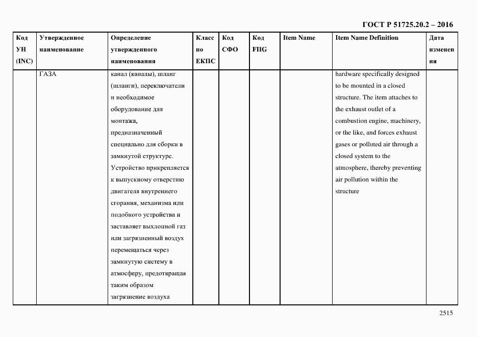 Страница 2527 ГОСТ Р 51725.20.2-2016