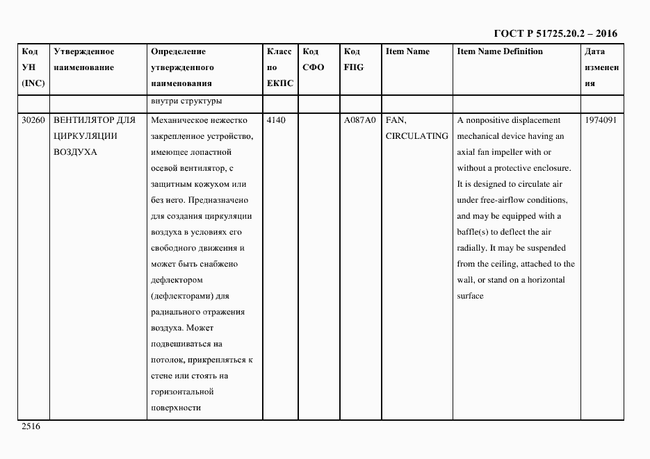 Страница 2528 ГОСТ Р 51725.20.2-2016