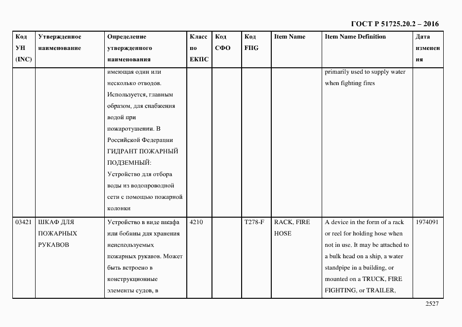 Страница 2539 ГОСТ Р 51725.20.2-2016