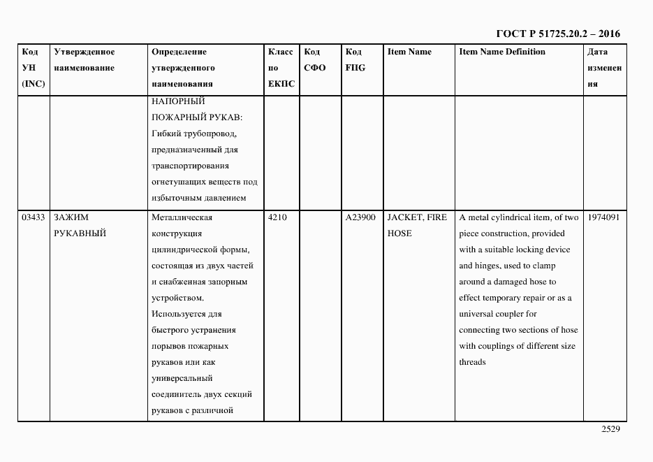 Страница 2541 ГОСТ Р 51725.20.2-2016