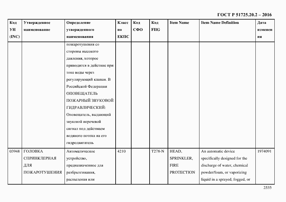 Страница 2547 ГОСТ Р 51725.20.2-2016