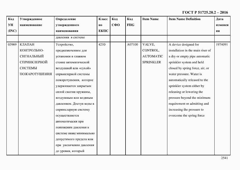 Страница 2553 ГОСТ Р 51725.20.2-2016