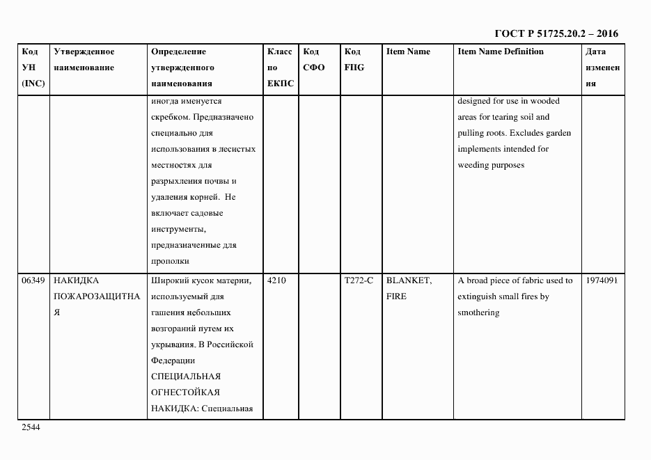 Страница 2556 ГОСТ Р 51725.20.2-2016