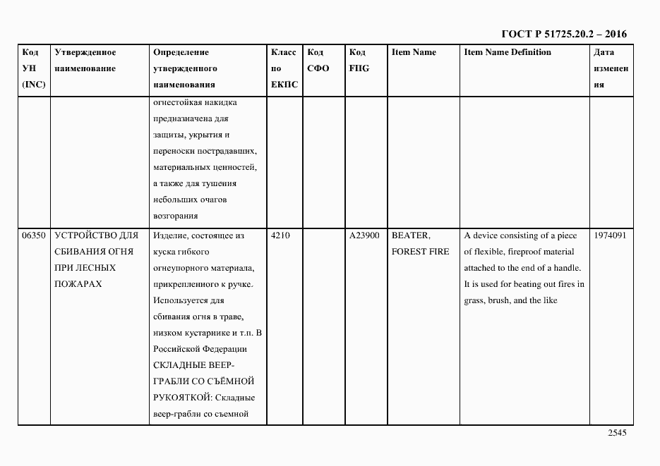 Страница 2557 ГОСТ Р 51725.20.2-2016