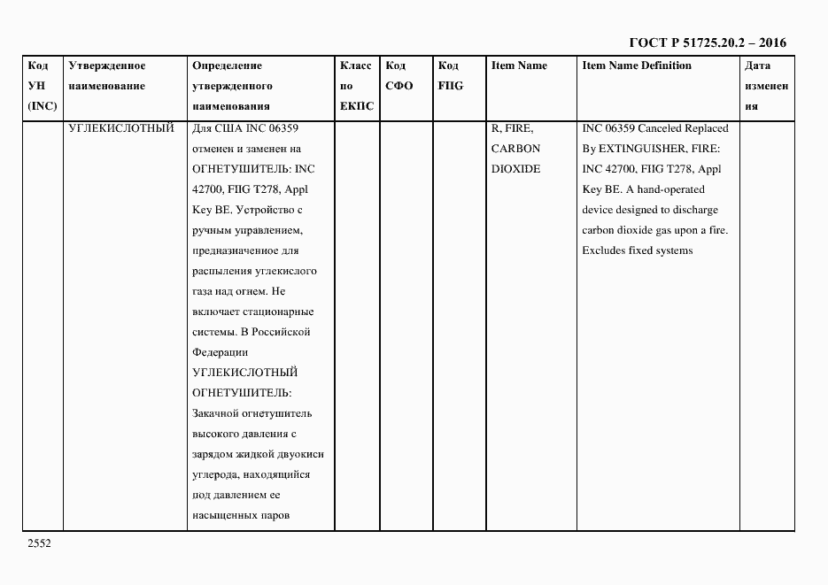 Страница 2564 ГОСТ Р 51725.20.2-2016