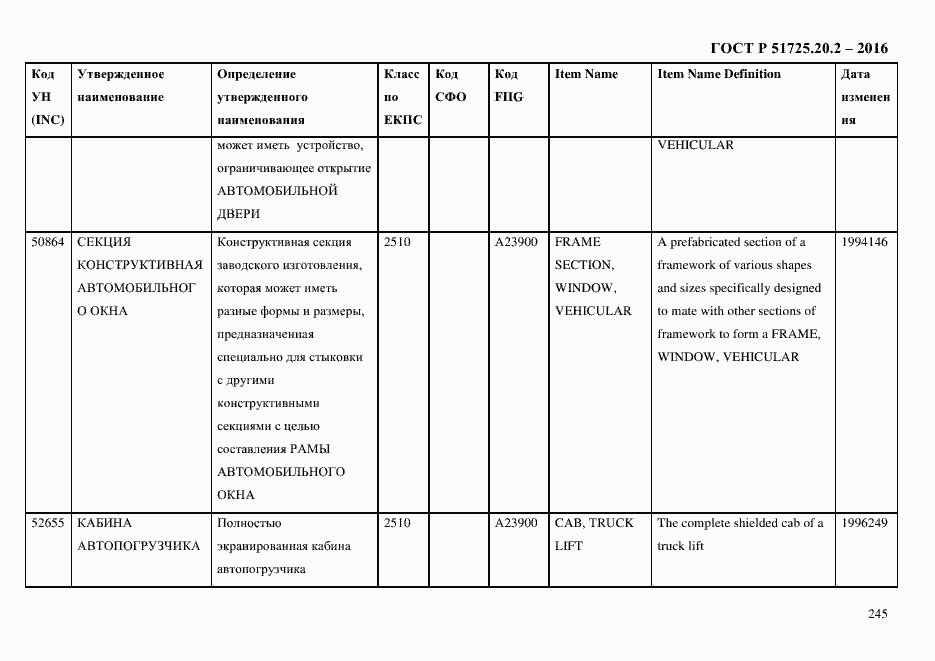 Страница 257 ГОСТ Р 51725.20.2-2016