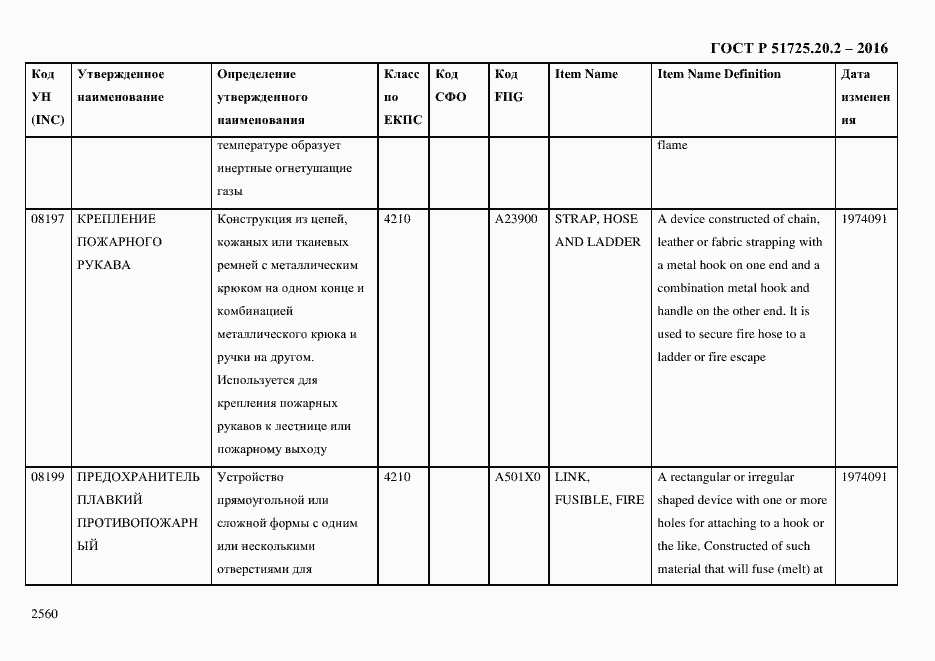 Страница 2572 ГОСТ Р 51725.20.2-2016