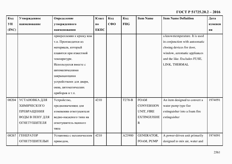 Страница 2573 ГОСТ Р 51725.20.2-2016