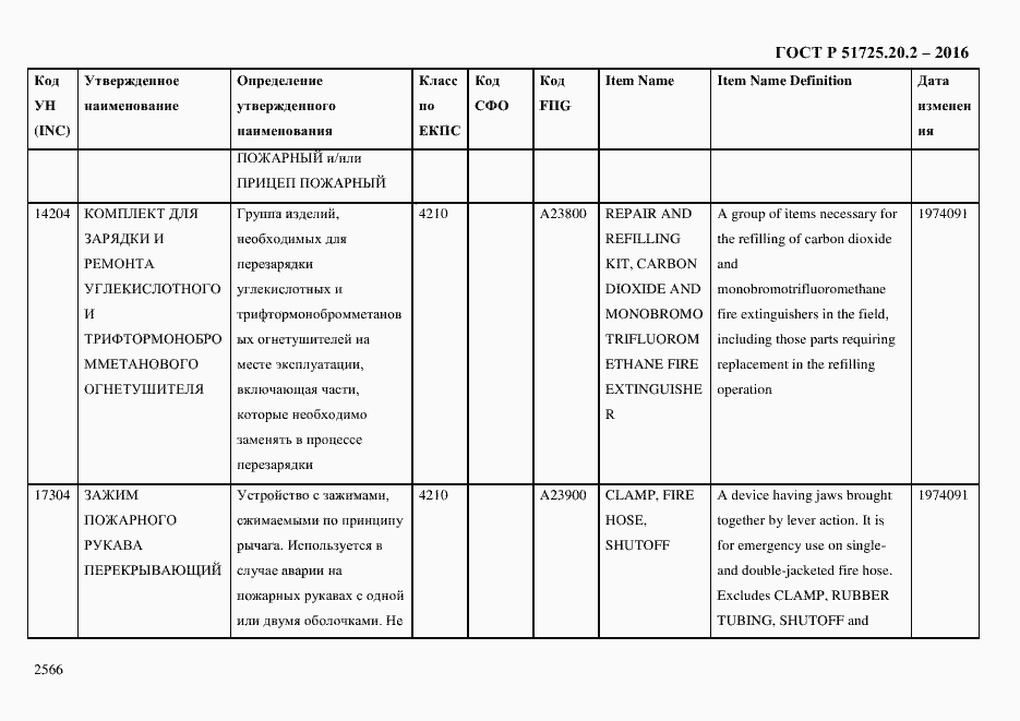 Страница 2578 ГОСТ Р 51725.20.2-2016