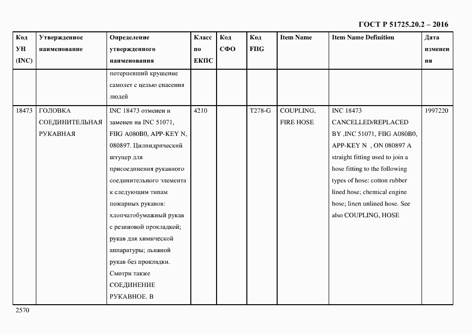 Страница 2582 ГОСТ Р 51725.20.2-2016