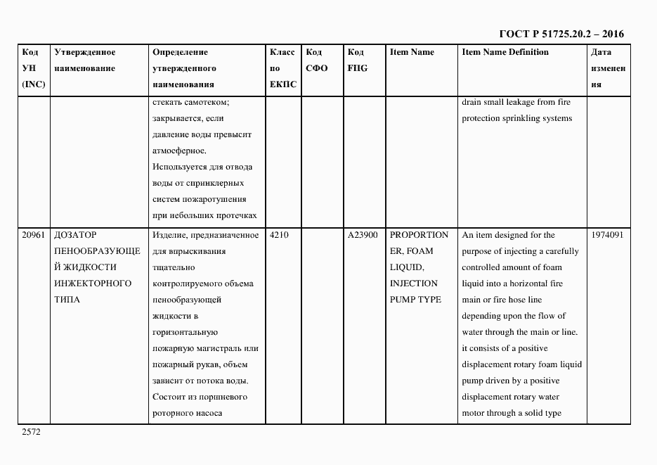 Страница 2584 ГОСТ Р 51725.20.2-2016