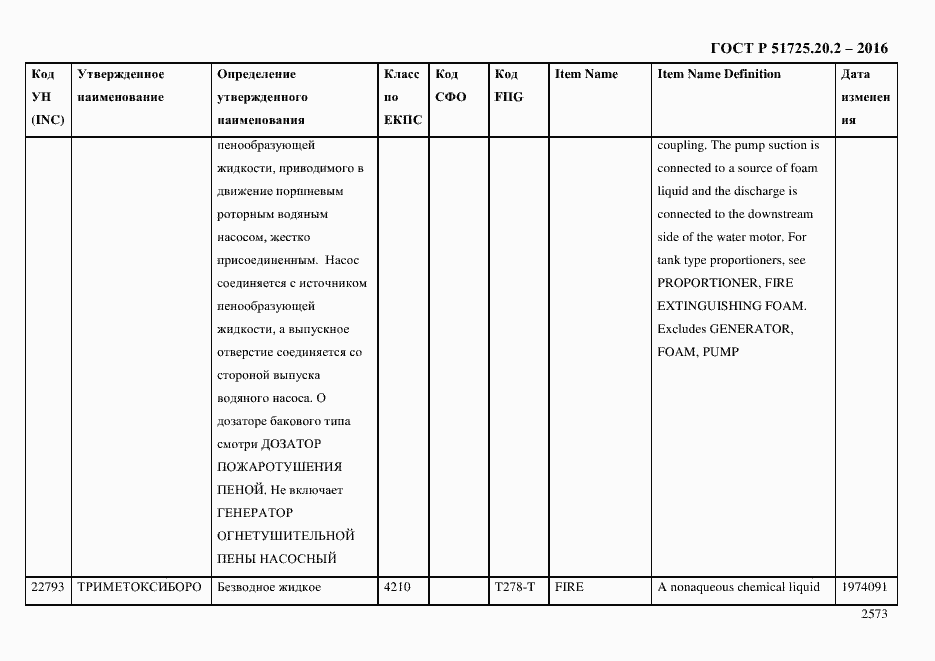 Страница 2585 ГОСТ Р 51725.20.2-2016