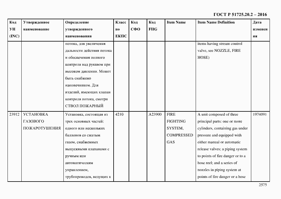 Страница 2587 ГОСТ Р 51725.20.2-2016
