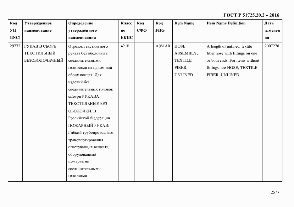 Страница 2589 ГОСТ Р 51725.20.2-2016