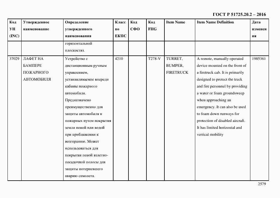 Страница 2591 ГОСТ Р 51725.20.2-2016