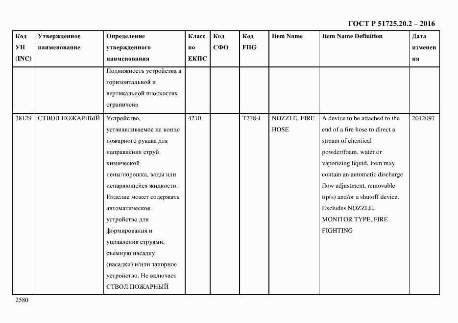 Страница 2592 ГОСТ Р 51725.20.2-2016