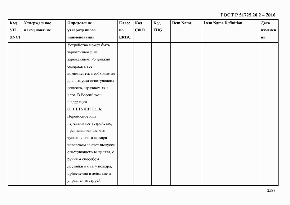 Страница 2599 ГОСТ Р 51725.20.2-2016
