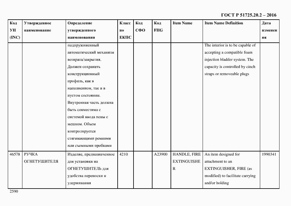 Страница 2602 ГОСТ Р 51725.20.2-2016