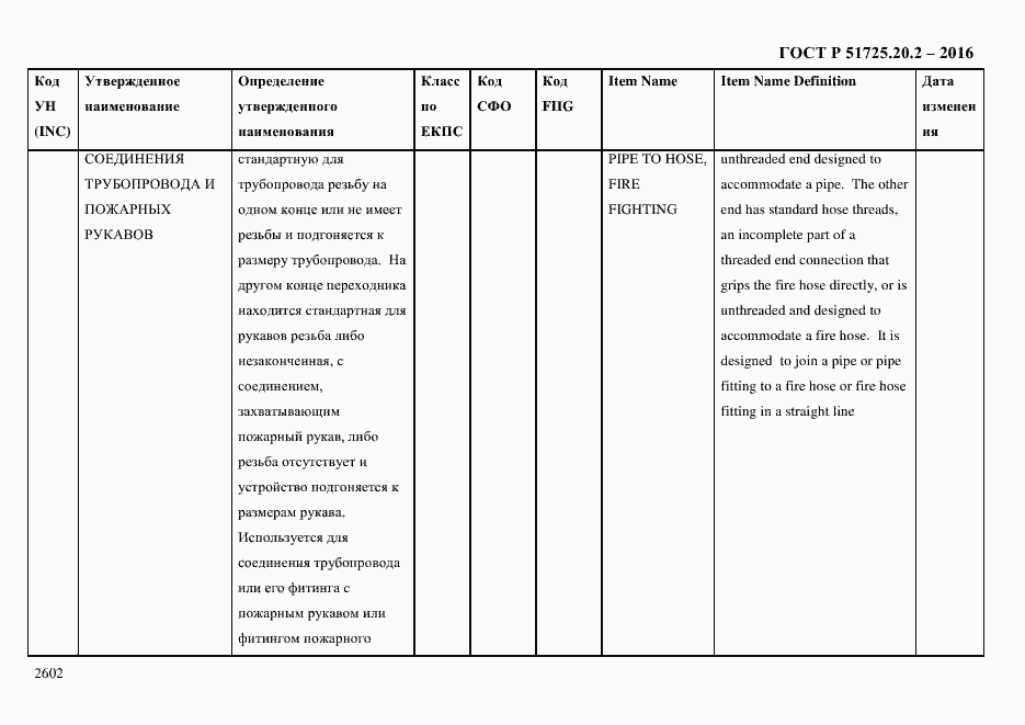 Страница 2614 ГОСТ Р 51725.20.2-2016