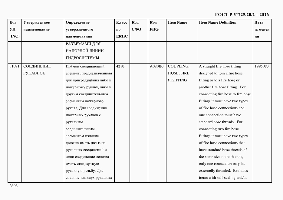 Страница 2618 ГОСТ Р 51725.20.2-2016