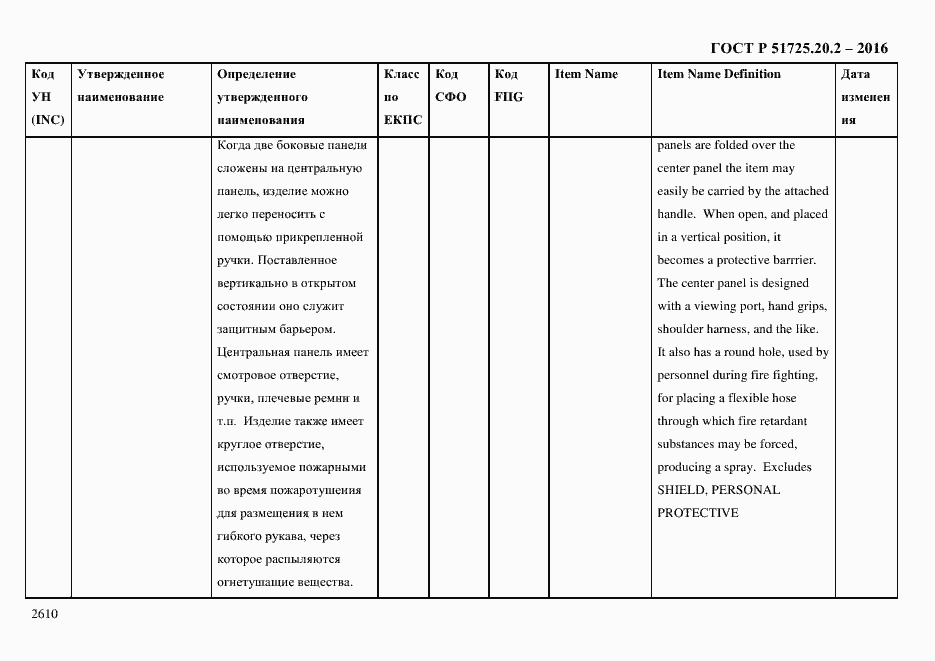 Страница 2622 ГОСТ Р 51725.20.2-2016