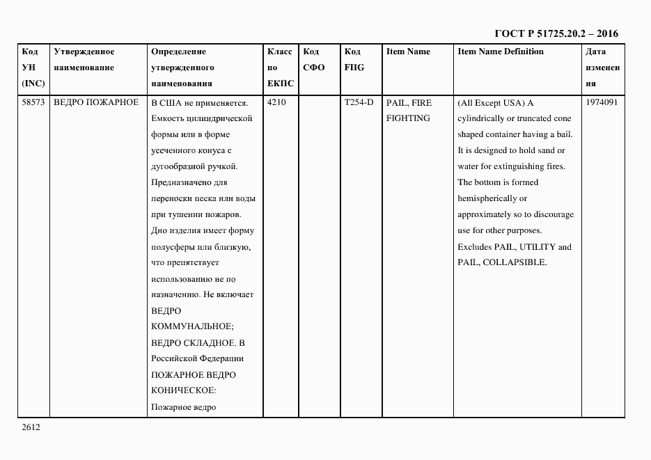 Страница 2624 ГОСТ Р 51725.20.2-2016
