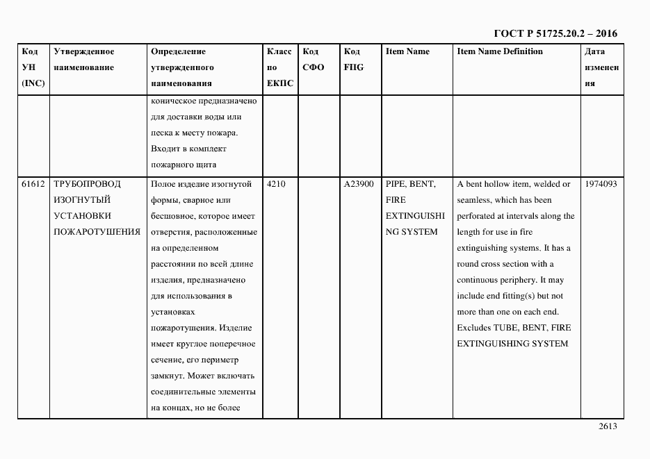Страница 2625 ГОСТ Р 51725.20.2-2016