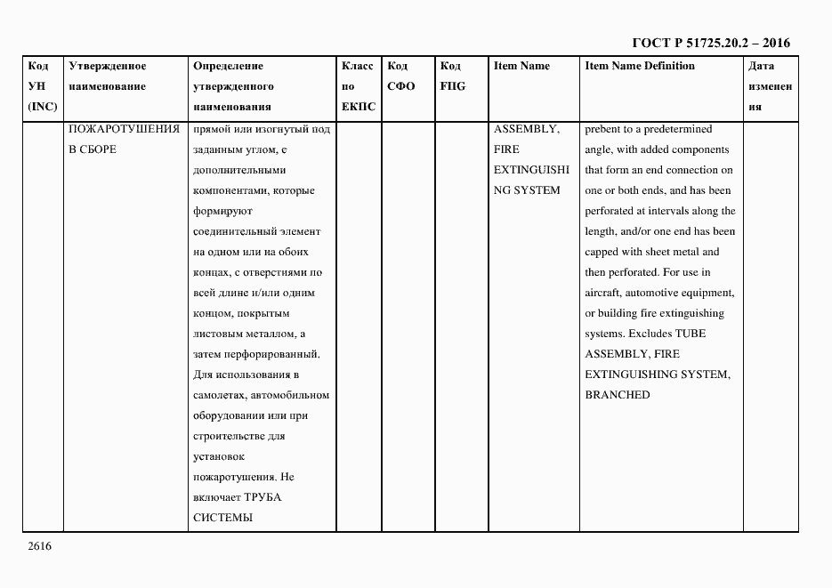 Страница 2628 ГОСТ Р 51725.20.2-2016