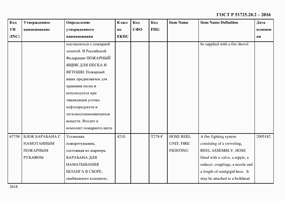 Страница 2630 ГОСТ Р 51725.20.2-2016