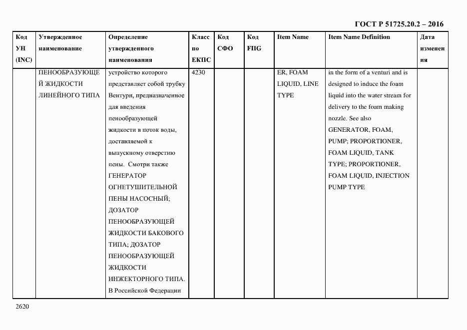 Страница 2632 ГОСТ Р 51725.20.2-2016