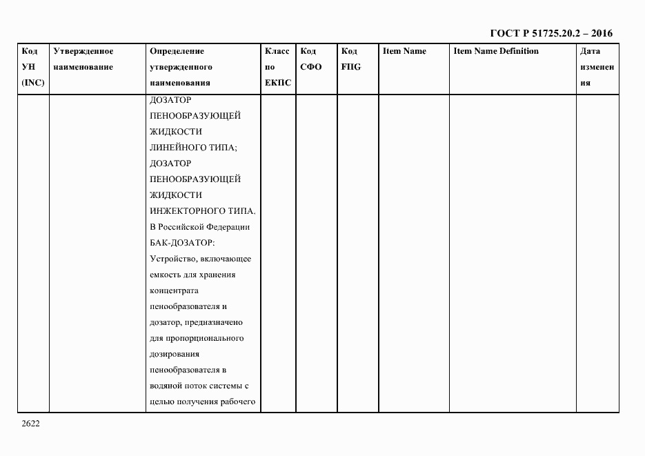 Страница 2634 ГОСТ Р 51725.20.2-2016