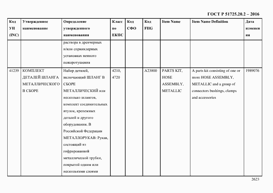 Страница 2635 ГОСТ Р 51725.20.2-2016