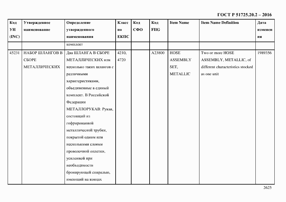 Страница 2637 ГОСТ Р 51725.20.2-2016