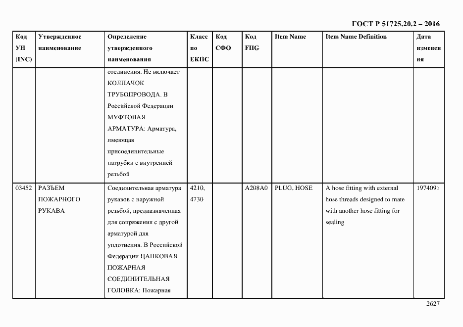 Страница 2639 ГОСТ Р 51725.20.2-2016